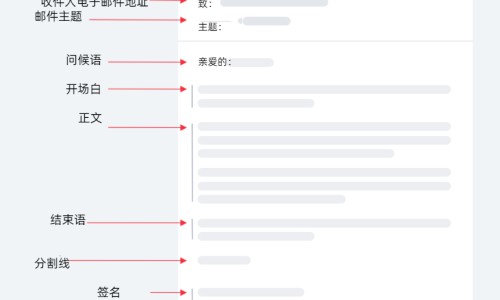 不同头孢的作用与功效一样吗-不同头孢的作用与功效一样吗、所有头孢效果都一样吗 -有很多种不同功效的头孢吗网