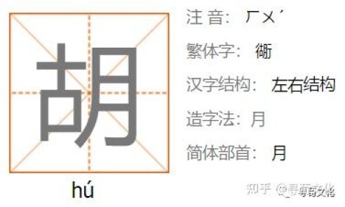 不同头孢的作用与功效一样吗-不同头孢的作用与功效一样吗、所有头孢效果都一样吗 -有很多种不同功效的头孢吗网