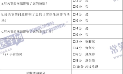不同头孢的作用与功效一样吗、所有头孢效果都一样吗 -有很多种不同功效的头孢吗网